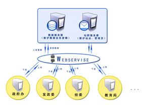 ���¿���Ѻ�����׵�����Ƶ�����Ͻ�˫���ƸĸＸ�޽�չ �����������·����...