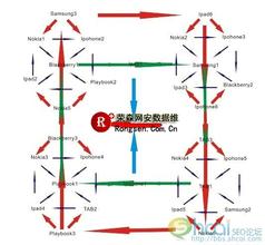 �齫����ǧ��������Ƶ��������������ϵ������������Ӧ�������ഺ����...